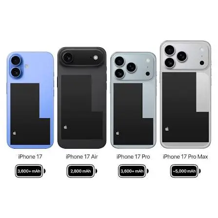 مراجعة بطارية ايفون 17: هل تصمد طوال اليوم؟ (اختبارات بالأرقام)